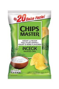 Chips Master Incecik Yog. %20 Prt.1